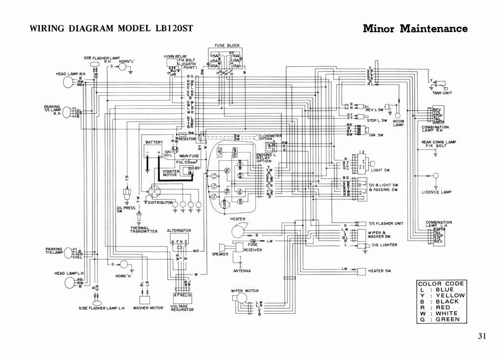Tech Wiki - Wiring Diagram : Datsun 1200 Club